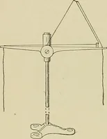 An illustration from Cyclopedia of textile work : a general reference library on cotton, woolen and worsted yarn manufacture, weaving, designing, chemistry and dyeing, finishing, knitting, and allied subjects (1911)