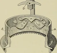 An illustration from Cyclopedia of textile work : a general reference library on cotton, woolen and worsted yarn manufacture, weaving, designing, chemistry and dyeing, finishing, knitting, and allied subjects (1911)