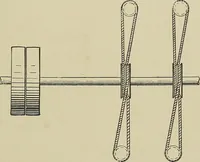 An illustration from Cyclopedia of textile work : a general reference library on cotton, woolen and worsted yarn manufacture, weaving, designing, chemistry and dyeing, finishing, knitting, and allied subjects (1911)