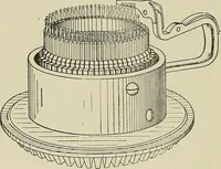 An illustration from Cyclopedia of textile work : a general reference library on cotton, woolen and worsted yarn manufacture, weaving, designing, chemistry and dyeing, finishing, knitting, and allied subjects (1911)
