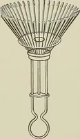 An illustration from Cyclopedia of textile work : a general reference library on cotton, woolen and worsted yarn manufacture, weaving, designing, chemistry and dyeing, finishing, knitting, and allied subjects (1911)