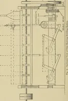 An illustration from Cyclopedia of textile work : a general reference library on cotton, woolen and worsted yarn manufacture, weaving, designing, chemistry and dyeing, finishing, knitting, and allied subjects (1911)