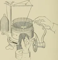 An illustration from Cyclopedia of textile work : a general reference library on cotton, woolen and worsted yarn manufacture, weaving, designing, chemistry and dyeing, finishing, knitting, and allied subjects (1911)