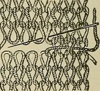 An illustration from Cyclopedia of textile work : a general reference library on cotton, woolen and worsted yarn manufacture, weaving, designing, chemistry and dyeing, finishing, knitting, and allied subjects (1911)
