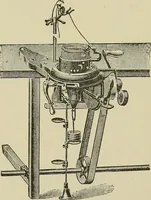 An illustration from Cyclopedia of textile work : a general reference library on cotton, woolen and worsted yarn manufacture, weaving, designing, chemistry and dyeing, finishing, knitting, and allied subjects (1911)
