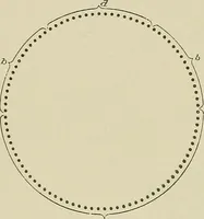 An illustration from Cyclopedia of textile work : a general reference library on cotton, woolen and worsted yarn manufacture, weaving, designing, chemistry and dyeing, finishing, knitting, and allied subjects (1911)