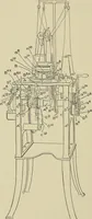 An illustration from Cyclopedia of textile work : a general reference library on cotton, woolen and worsted yarn manufacture, weaving, designing, chemistry and dyeing, finishing, knitting, and allied subjects (1911)