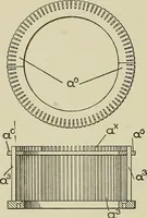 An illustration from Cyclopedia of textile work : a general reference library on cotton, woolen and worsted yarn manufacture, weaving, designing, chemistry and dyeing, finishing, knitting, and allied subjects (1911)