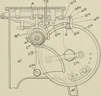 An illustration from Cyclopedia of textile work : a general reference library on cotton, woolen and worsted yarn manufacture, weaving, designing, chemistry and dyeing, finishing, knitting, and allied subjects (1911)