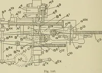 An illustration from Cyclopedia of textile work : a general reference library on cotton, woolen and worsted yarn manufacture, weaving, designing, chemistry and dyeing, finishing, knitting, and allied subjects (1911)