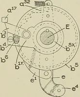 An illustration from Cyclopedia of textile work : a general reference library on cotton, woolen and worsted yarn manufacture, weaving, designing, chemistry and dyeing, finishing, knitting, and allied subjects (1911)