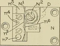 An illustration from Cyclopedia of textile work : a general reference library on cotton, woolen and worsted yarn manufacture, weaving, designing, chemistry and dyeing, finishing, knitting, and allied subjects (1911)