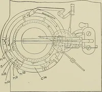 An illustration from Cyclopedia of textile work : a general reference library on cotton, woolen and worsted yarn manufacture, weaving, designing, chemistry and dyeing, finishing, knitting, and allied subjects (1911)