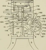 An illustration from Cyclopedia of textile work : a general reference library on cotton, woolen and worsted yarn manufacture, weaving, designing, chemistry and dyeing, finishing, knitting, and allied subjects (1911)