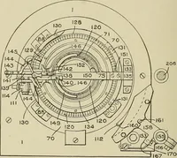 An illustration from Cyclopedia of textile work : a general reference library on cotton, woolen and worsted yarn manufacture, weaving, designing, chemistry and dyeing, finishing, knitting, and allied subjects (1911)