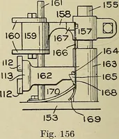 An illustration from Cyclopedia of textile work : a general reference library on cotton, woolen and worsted yarn manufacture, weaving, designing, chemistry and dyeing, finishing, knitting, and allied subjects (1911)