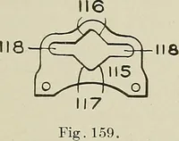 An illustration from Cyclopedia of textile work : a general reference library on cotton, woolen and worsted yarn manufacture, weaving, designing, chemistry and dyeing, finishing, knitting, and allied subjects (1911)