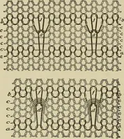 An illustration from Cyclopedia of textile work : a general reference library on cotton, woolen and worsted yarn manufacture, weaving, designing, chemistry and dyeing, finishing, knitting, and allied subjects (1911)
