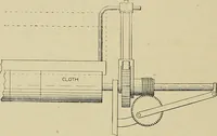 An illustration from Cyclopedia of textile work : a general reference library on cotton, woolen and worsted yarn manufacture, weaving, designing, chemistry and dyeing, finishing, knitting, and allied subjects (1911)