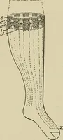 An illustration from Cyclopedia of textile work : a general reference library on cotton, woolen and worsted yarn manufacture, weaving, designing, chemistry and dyeing, finishing, knitting, and allied subjects (1911)