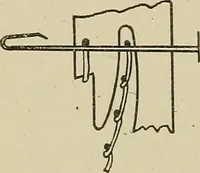 An illustration from Cyclopedia of textile work : a general reference library on cotton, woolen and worsted yarn manufacture, weaving, designing, chemistry and dyeing, finishing, knitting, and allied subjects (1911)