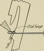 An illustration from Cyclopedia of textile work : a general reference library on cotton, woolen and worsted yarn manufacture, weaving, designing, chemistry and dyeing, finishing, knitting, and allied subjects (1911)