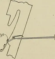 An illustration from Cyclopedia of textile work : a general reference library on cotton, woolen and worsted yarn manufacture, weaving, designing, chemistry and dyeing, finishing, knitting, and allied subjects (1911)