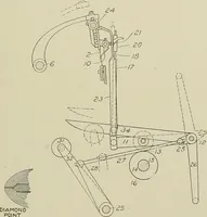 An illustration from Cyclopedia of textile work : a general reference library on cotton, woolen and worsted yarn manufacture, weaving, designing, chemistry and dyeing, finishing, knitting, and allied subjects (1911)