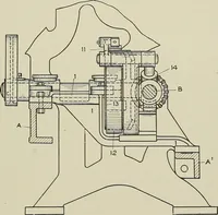 An illustration from Cyclopedia of textile work : a general reference library on cotton, woolen and worsted yarn manufacture, weaving, designing, chemistry and dyeing, finishing, knitting, and allied subjects (1911)