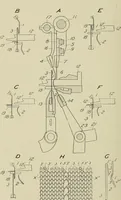An illustration from Cyclopedia of textile work : a general reference library on cotton, woolen and worsted yarn manufacture, weaving, designing, chemistry and dyeing, finishing, knitting, and allied subjects (1911)