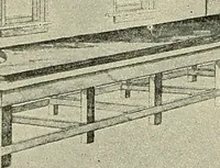 An illustration from Cyclopedia of textile work : a general reference library on cotton, woolen and worsted yarn manufacture, weaving, designing, chemistry and dyeing, finishing, knitting, and allied subjects (1911)