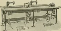 An illustration from Cyclopedia of textile work : a general reference library on cotton, woolen and worsted yarn manufacture, weaving, designing, chemistry and dyeing, finishing, knitting, and allied subjects (1911)