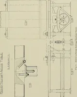 An illustration from Cyclopedia of textile work : a general reference library on cotton, woolen and worsted yarn manufacture, weaving, designing, chemistry and dyeing, finishing, knitting, and allied subjects (1911)
