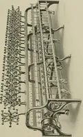An illustration from Cyclopedia of textile work : a general reference library on cotton, woolen and worsted yarn manufacture, weaving, designing, chemistry and dyeing, finishing, knitting, and allied subjects (1911)