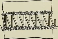 An illustration from Cyclopedia of textile work : a general reference library on cotton, woolen and worsted yarn manufacture, weaving, designing, chemistry and dyeing, finishing, knitting, and allied subjects (1911)