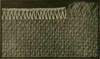 An illustration from Cyclopedia of textile work : a general reference library on cotton, woolen and worsted yarn manufacture, weaving, designing, chemistry and dyeing, finishing, knitting, and allied subjects (1911)