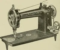 An illustration from Cyclopedia of textile work : a general reference library on cotton, woolen and worsted yarn manufacture, weaving, designing, chemistry and dyeing, finishing, knitting, and allied subjects (1911)