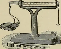 An illustration from Cyclopedia of textile work : a general reference library on cotton, woolen and worsted yarn manufacture, weaving, designing, chemistry and dyeing, finishing, knitting, and allied subjects (1911)