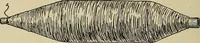An illustration from Cyclopedia of textile work : a general reference library on cotton, woolen and worsted yarn manufacture, weaving, designing, chemistry and dyeing, finishing, knitting, and allied subjects (1911)