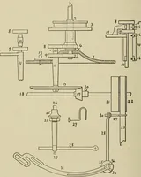 An illustration from Cyclopedia of textile work : a general reference library on cotton, woolen and worsted yarn manufacture, weaving, designing, chemistry and dyeing, finishing, knitting, and allied subjects (1911)