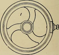 An illustration from Cyclopedia of textile work : a general reference library on cotton, woolen and worsted yarn manufacture, weaving, designing, chemistry and dyeing, finishing, knitting, and allied subjects (1911)