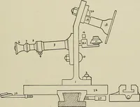 An illustration from Cyclopedia of textile work : a general reference library on cotton, woolen and worsted yarn manufacture, weaving, designing, chemistry and dyeing, finishing, knitting, and allied subjects (1911)
