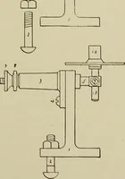 An illustration from Cyclopedia of textile work : a general reference library on cotton, woolen and worsted yarn manufacture, weaving, designing, chemistry and dyeing, finishing, knitting, and allied subjects (1911)