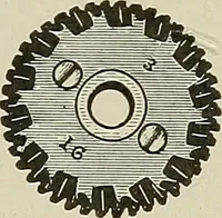An illustration from Cyclopedia of textile work : a general reference library on cotton, woolen and worsted yarn manufacture, weaving, designing, chemistry and dyeing, finishing, knitting, and allied subjects (1911)
