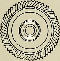 An illustration from Cyclopedia of textile work : a general reference library on cotton, woolen and worsted yarn manufacture, weaving, designing, chemistry and dyeing, finishing, knitting, and allied subjects (1911)