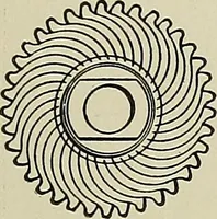An illustration from Cyclopedia of textile work : a general reference library on cotton, woolen and worsted yarn manufacture, weaving, designing, chemistry and dyeing, finishing, knitting, and allied subjects (1911)
