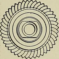 An illustration from Cyclopedia of textile work : a general reference library on cotton, woolen and worsted yarn manufacture, weaving, designing, chemistry and dyeing, finishing, knitting, and allied subjects (1911)