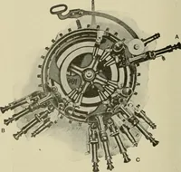 An illustration from Cyclopedia of textile work : a general reference library on cotton, woolen and worsted yarn manufacture, weaving, designing, chemistry and dyeing, finishing, knitting, and allied subjects (1911)