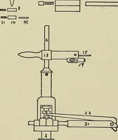 An illustration from Cyclopedia of textile work : a general reference library on cotton, woolen and worsted yarn manufacture, weaving, designing, chemistry and dyeing, finishing, knitting, and allied subjects (1911)