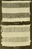 Picture 61 of 257 from Cyclopedia of textile work : a general reference library on cotton, woollen and worsted yarn manufacture, weaving, designing, chemistry and dyeing, finishing, knitting, and allied subjects (1907), leaf 104